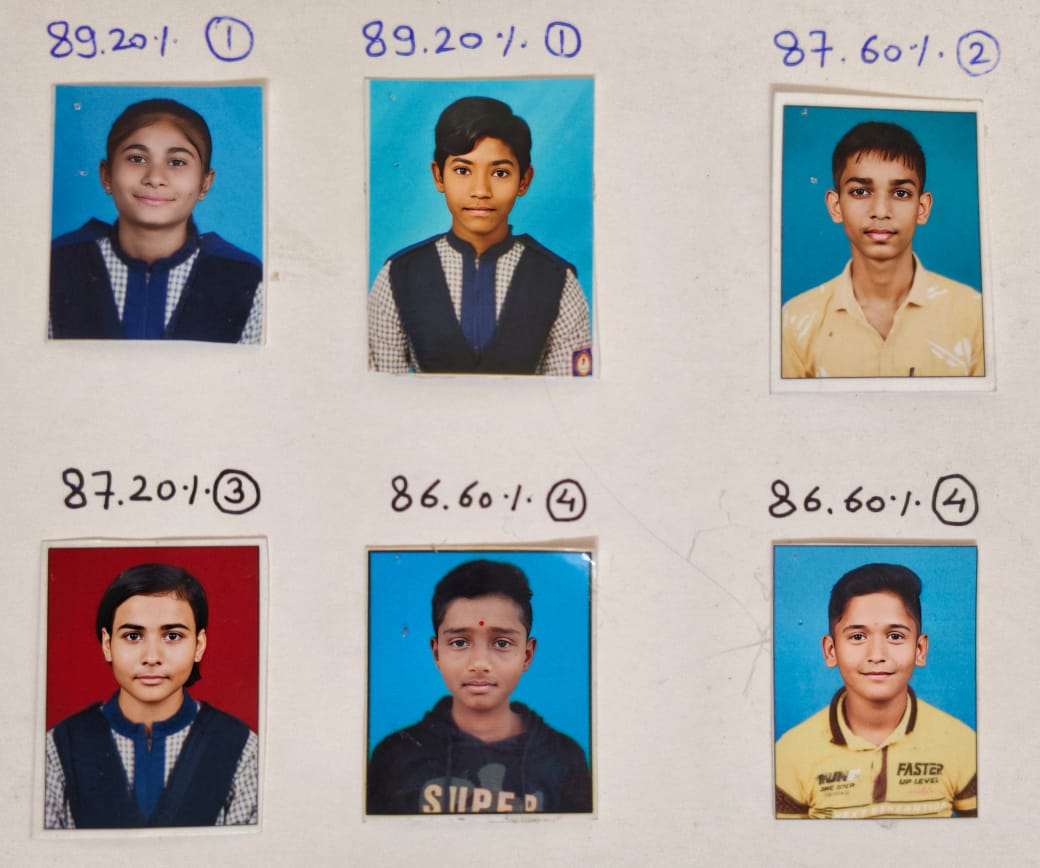 जय योगेश्वर माध्यमिक विद्यालयाचा निकाल ९८.५५ टक्के… 89% मिळवून युतिका ठाकरे व जयश्री वीरकर प्रथम 