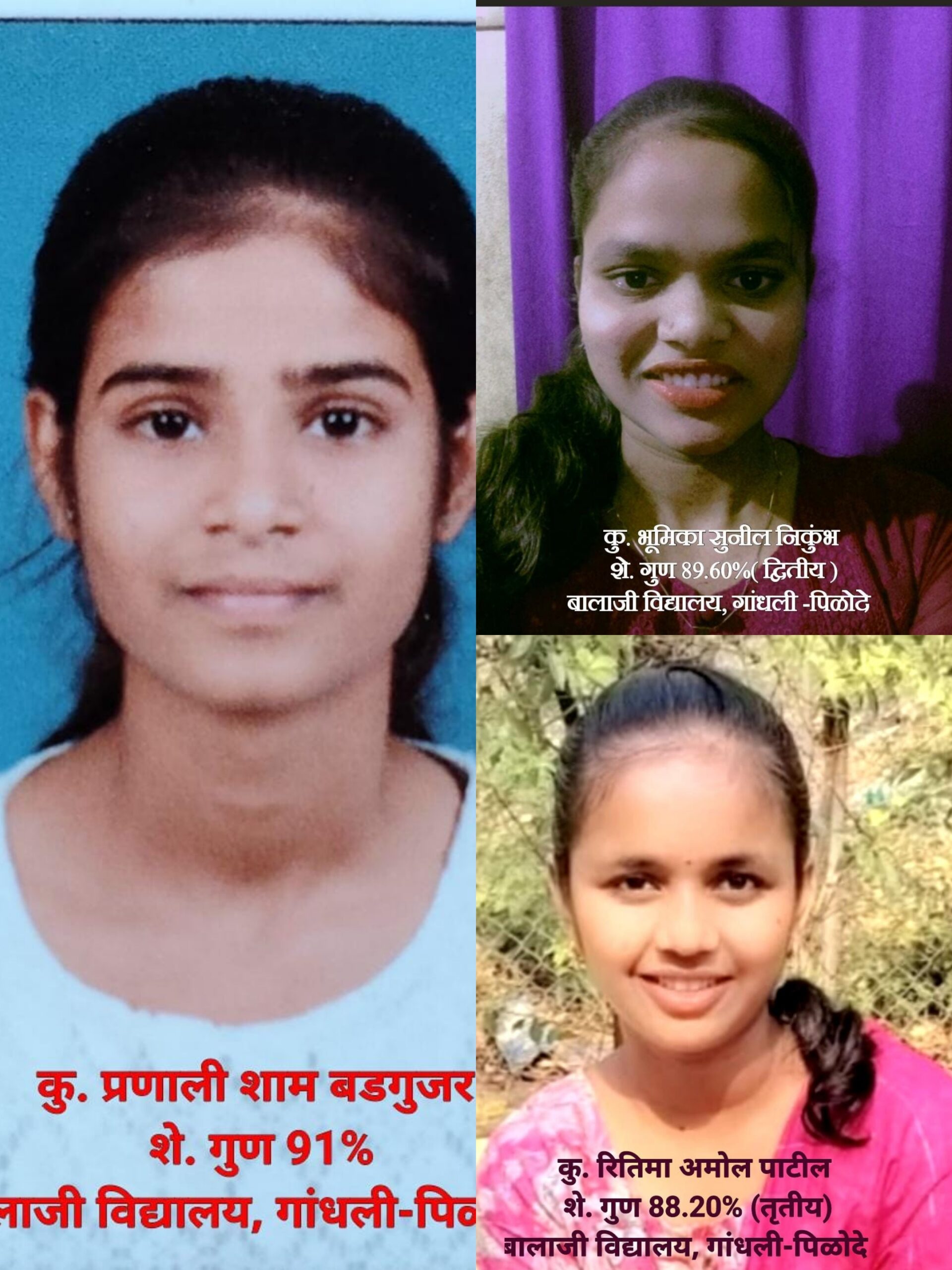 बालाजी विद्यालय,गांधली-पिळोदे 10वी च्या परीक्षेत 91% गुण मिळवून कु प्रणाली बडगुजर प्रथम….