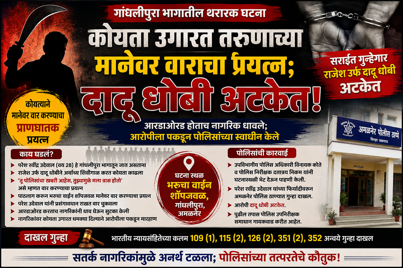 कोयता घेऊन धावला, मानेवर वार केला; नागरिकांनी आवळल्या दादूच्या मुसक्या!…… गांधलीपुरा भागातील घटनेने खळबळ; तरुणाने प्रसंगावधान राखत चुकवला जीवघेणा वार